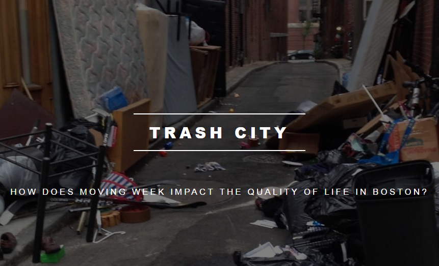 Trash City